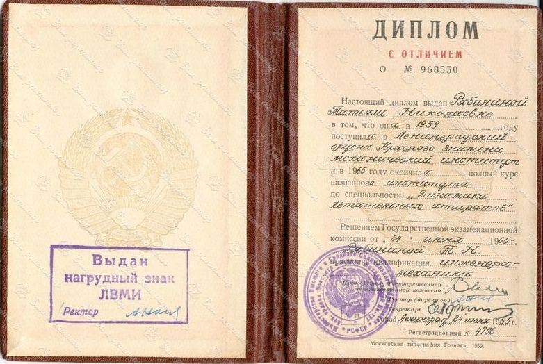 Военмех карта вуза